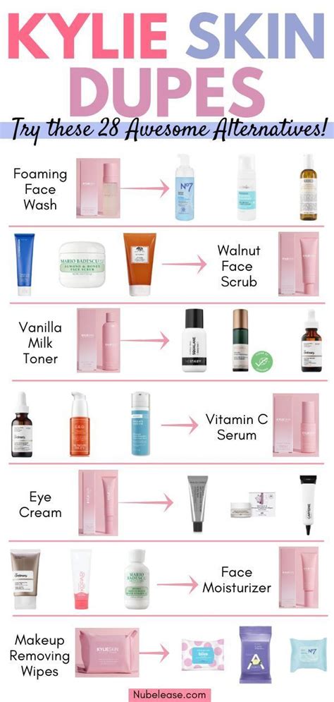 best skin care dupe.